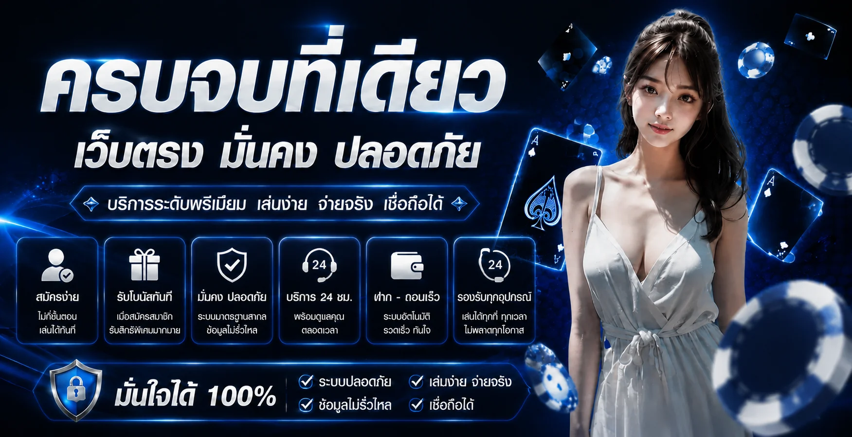 FIWFUN88 โปรโมชั่นคืนยอดเสียพร้อมตัวละครเกมสล็อต